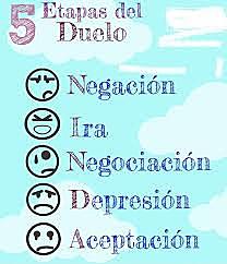 Las 5 etapas del duelo