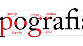 Timeline: TIPOGRAFÍA