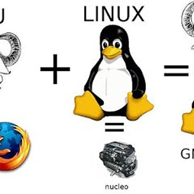 Timeline: Historia de Linux
