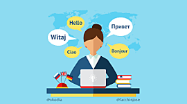 Timeline: Traduccion y su contexto historico