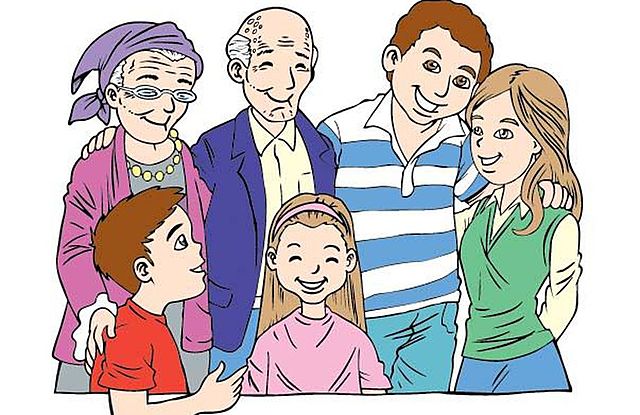 Familia consanguinea