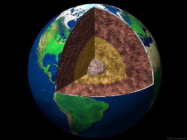 4 Layers of Earth