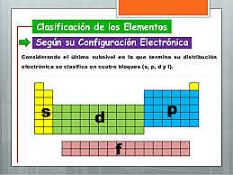 Sugerencia de Glenn Seaborg