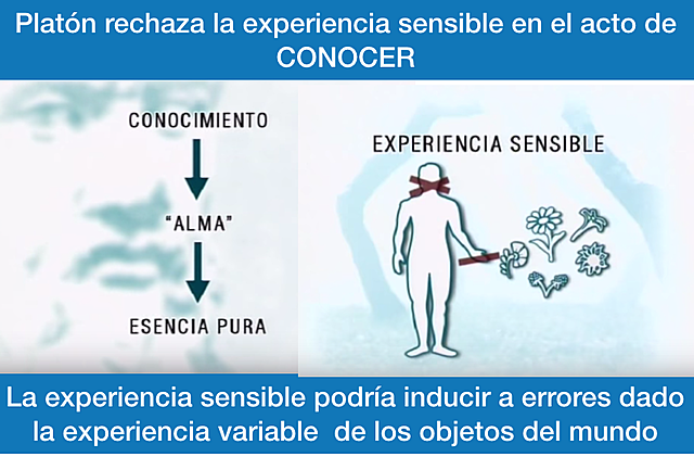 Antecedentes Filosóficos