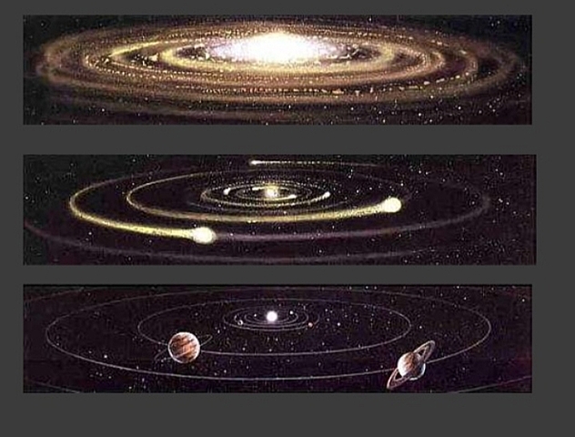 Teoría origen del sistema solar