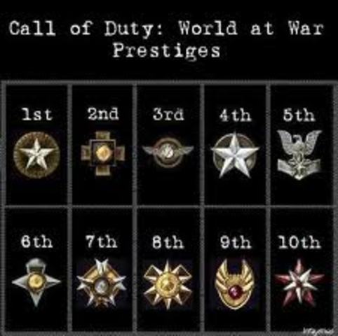 Prestigi internacional