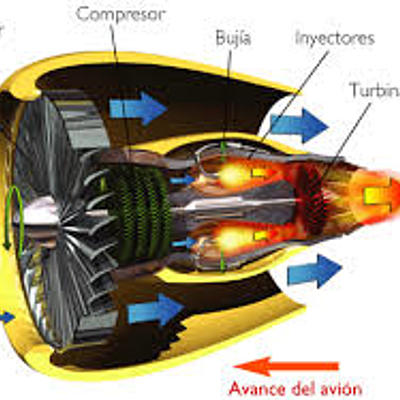 Timeline: maquinas termicas