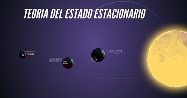 Teoría del Estado Estavionario