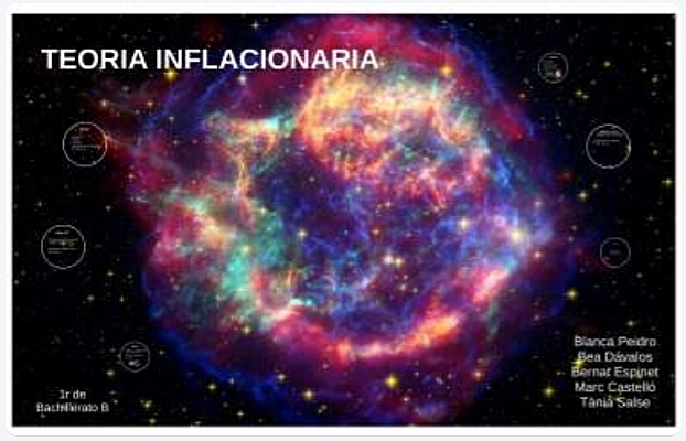 Teoría inflacionaria
