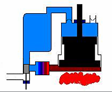 motor de aire caliente
