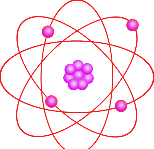 Modèle atomique de Rutherford-Bohr