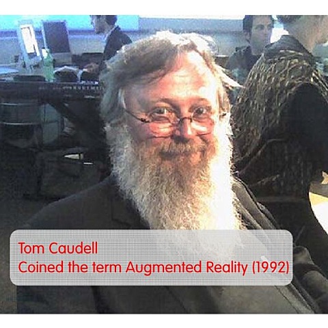 Término Realidad Aumentada