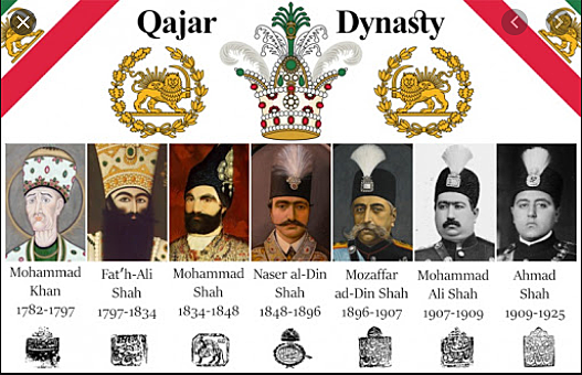Qajar Dynasty in Iran