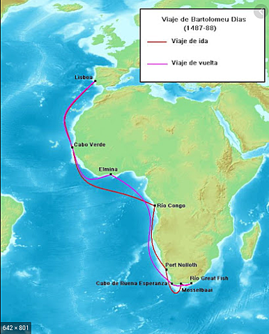 Bartolomue Dias Sailed for Portugal