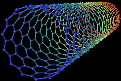 Descubrimiento de los Nanotubos de carbono