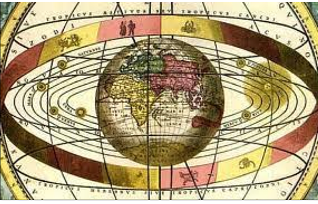 Sistema geocentrico- Aristóteles
