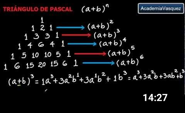 Triangulo de pascal- Blaise pascal