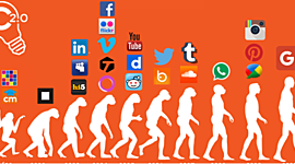 Timeline: Evolución del concepto de RED