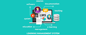 Learning Management Systems First Introduced