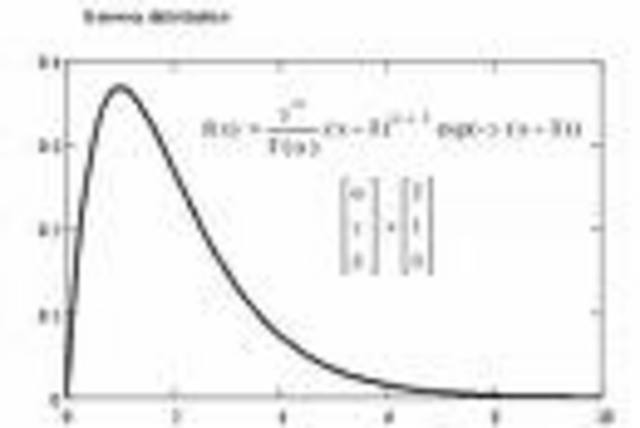 Publica Economic Control of Quality of ManufacturedProduct,