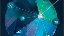 Timeline: La evolución y tendencias sobre  la administración en la función informática. (Víctor Hernández Asunción 16zp0808)