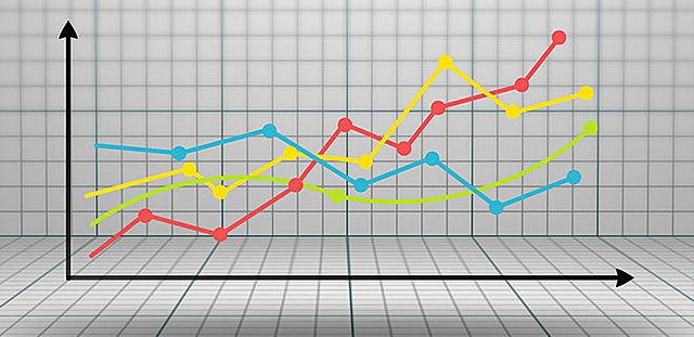 Sensibilidad experimental