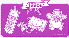 Timeline: 1990's Tech