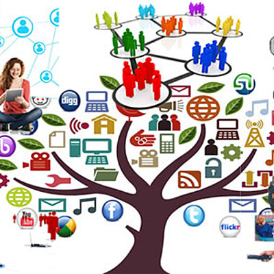 Timeline: “El Internet como recurso”