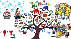 Timeline: “El Internet como recurso”