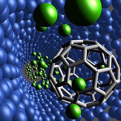 Timeline: Historia de la Nanotecnología