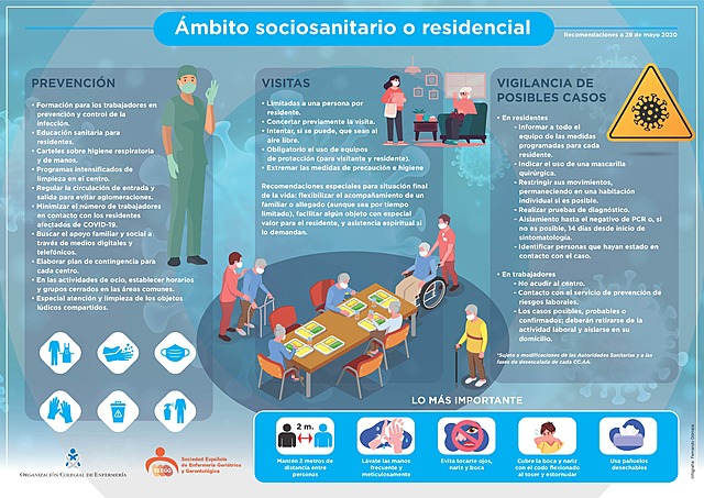 Órdenes de dispensación de emergencia de ciprofloxacina