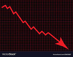 Stock Market Crash