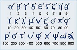 Sistema de numeración Griego ático