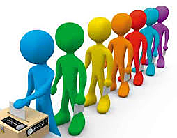 Direct Voting For Corporations