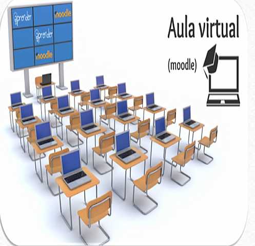 la luminosidad tecnológica.