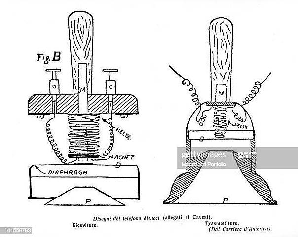 Original Telephone Sketch