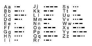 Código Morse (Estados Unidos)