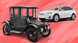 Timeline: Car Timeline