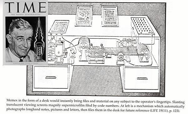 Propuesta Maquina MEMEX