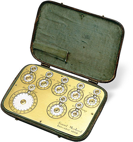 Maquina de Multiplicar mecánica