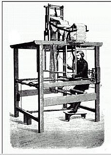 Telar de Tejido de Jacquard