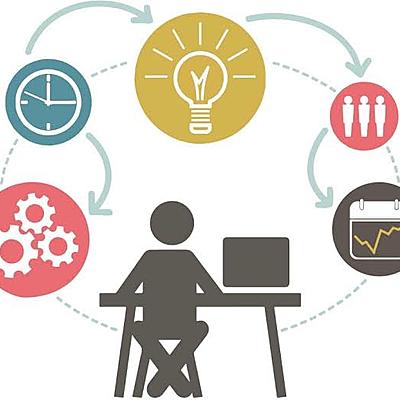 Timeline: Administración