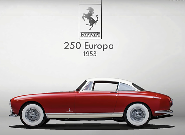 Ferrari 250 europa