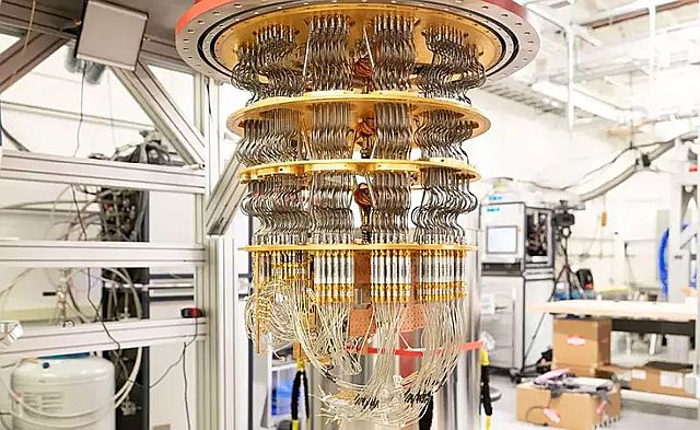 Budučnost tehnologije