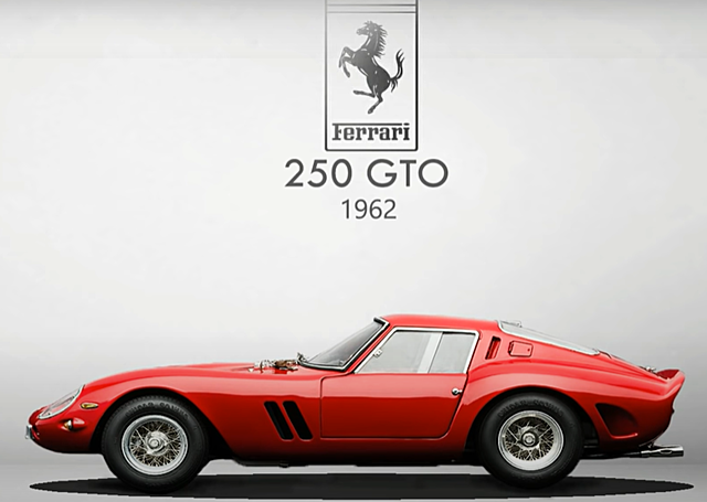 Ferrari 250 GTO