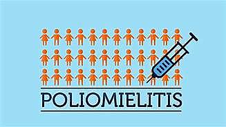 Erradicación de la poliomieliti