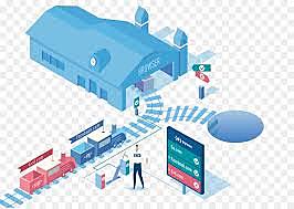 Política de seguridad y contenido