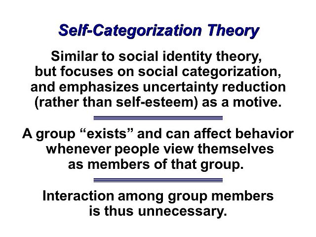 Self Categorization Theory - Turner
