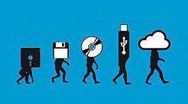 Timeline: Historia de la Tecnología