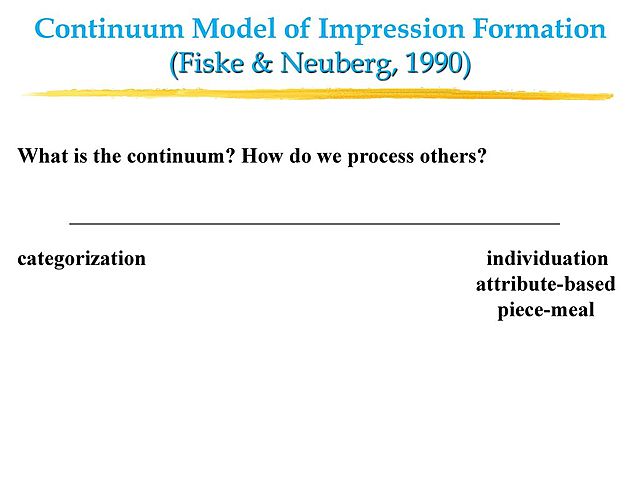 Modello del continuum dello stereotipo - Fiske